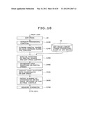 SCANNING ELECTRON MICROSCOPE SYSTEM AND METHOD FOR MEASURING DIMENSIONS OF     PATTERNS FORMED ON SEMICONDUCTOR DEVICE BY USING THE SYSTEM diagram and image