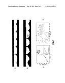 DEVICE FOR CONTROLLED DISTRIBUTION OF MICRO- OR NANO- VOLUMES OF A LIQUID     BASED ON THE PIEZOELECTRIC EFFECT IN FUNCTIONALISED MATERIALS, WITHOUT     USING EXTERNAL ELECTRIC SOURCES diagram and image