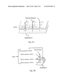 METHOD FOR ADJUSTING STATUS OF PARTICLE BEAMS FOR PATTERNING A SUBSTRATE     AND SYSTEM USING THE SAME diagram and image