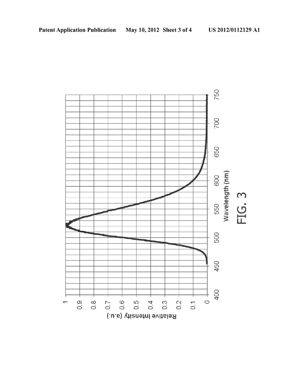 GREEN EMITTING MATERIAL - diagram, schematic, and image 04