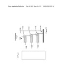 INTERCONNECTS FOR STACKED NON-VOLATILE MEMORY DEVICE AND METHOD diagram and image