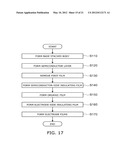 NONVOLATILE SEMICONDUCTOR MEMORY DEVICE AND METHOD FOR MANUFACTURING SAME diagram and image