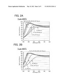 SEMICONDUCTOR DEVICE AND MANUFACTURING METHOD THEREOF diagram and image