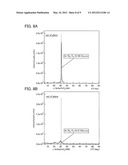 SEMICONDUCTOR DEVICE AND MANUFACTURING METHOD THEREOF diagram and image