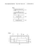 SILICON CARBIDE SUBSTRATE FABRICATION METHOD, SEMICONDUCTOR DEVICE     FABRICATION METHOD, SILICON CARBIDE SUBSTRATE, AND SEMICONDUCTOR DEVICE diagram and image