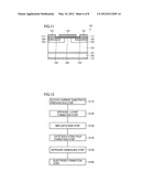 SILICON CARBIDE SUBSTRATE FABRICATION METHOD, SEMICONDUCTOR DEVICE     FABRICATION METHOD, SILICON CARBIDE SUBSTRATE, AND SEMICONDUCTOR DEVICE diagram and image