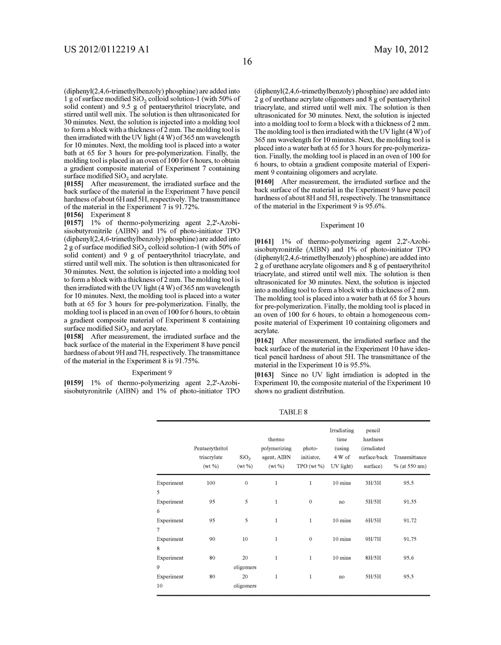 Gradient Composite Material and Method of Manufacturing the Same - diagram, schematic, and image 28