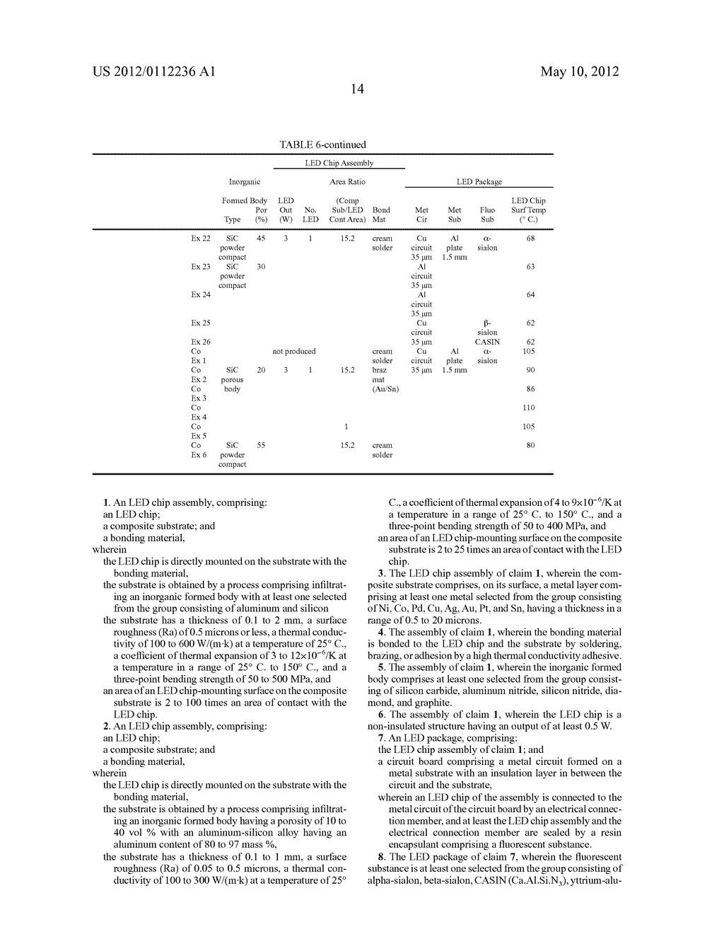 LED CHIP ASSEMBLY, LED PACKAGE, AND MANUFACTURING METHOD OF LED PACKAGE - diagram, schematic, and image 18