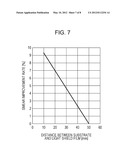 SOLID-STATE IMAGING DEVICE AND MANUFACTURING METHOD THEREOF, AND     ELECTRONIC APPARATUS diagram and image