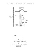 Control gate structure and method of forming a control gate structure diagram and image