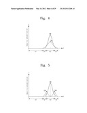 THREE-DIMENSIONAL SEMICONDUCTOR MEMORY DEVICES diagram and image