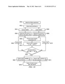 Drain Extended CMOS with Counter-Doped Drain Extension diagram and image