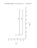 BIPOLAR TRANSISTOR WITH GUARD REGION diagram and image