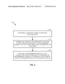 Integrated Circuit Chip Customization Using Backside Access diagram and image