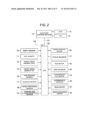 AUTO-DOCUMENT FEEDER AND IMAGE READING APPARATUS diagram and image