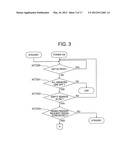 AUTO-DOCUMENT FEEDER AND IMAGE READING APPARATUS diagram and image