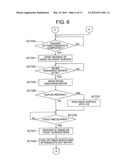 AUTO-DOCUMENT FEEDER AND IMAGE READING APPARATUS diagram and image