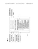 SHEET CONVEYING APPARATUS AND IMAGE FORMING APPARATUS diagram and image