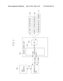 RECORDING MATERIAL FEEDING APPARATUS AND IMAGE FORMING APPARATUS diagram and image