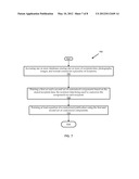 Systems and Methods for Production of Customized Publications diagram and image