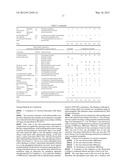 PHOTOCURABLE COMPOSITION SUITABLE FOR RUST PREVENTION OF A THREADED JOINT     FOR STEEL PIPES diagram and image