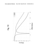 TUNABLE WIRELESS ENERGY TRANSFER FOR IN-VEHICLE APPLICATIONS diagram and image