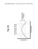 TUNABLE WIRELESS ENERGY TRANSFER FOR IN-VEHICLE APPLICATIONS diagram and image