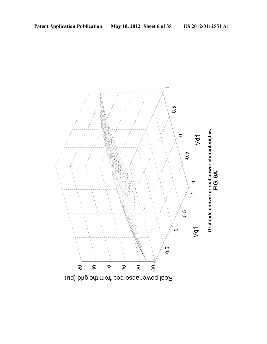 INTELLIGENT POWER CONVERTER CONTROL FOR GRID INTEGRATION OF RENEWABLE     ENERGIES - diagram, schematic, and image 07