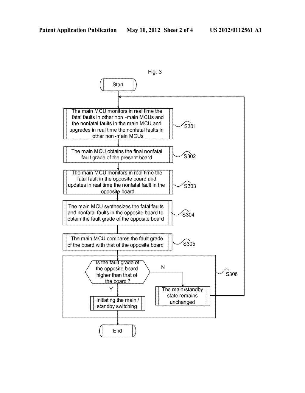 Method and system for switching main/standby boards - diagram, schematic, and image 03