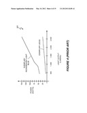 Thermal Management In A Lighting System Using Multiple, Controlled Power     Dissipation Circuits diagram and image