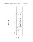 PWM SIGNAL GENERATING CIRCUIT FOR DC-DC CONVERTER USING DIMMING SIGNAL AND     LED DRIVER CIRCUIT USING THE SAME IN DIGITAL PWM METHOD HAVING FIXED     PHASE MODE diagram and image