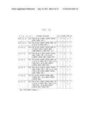 APPARATUS AND METHOD FOR CHARGING AN ELECTRIC VEHICLE diagram and image