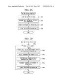 TELECOMMUNICATION SYSTEM diagram and image