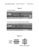 METHOD FOR PRODUCING MAGNETORESISTIVE EFFECT ELEMENT, MAGNETIC SENSOR,     ROTATION-ANGLE DETECTION DEVICE diagram and image