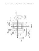 APPARATUS AND METHOD FOR INCREASING SPIN RELAXATION TIMES FOR ALKALI ATOMS     IN ALKALI VAPOR CELLS diagram and image