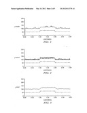 Signal Processing diagram and image