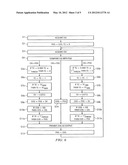 Signal Processing diagram and image