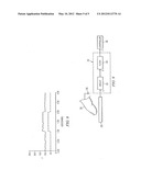 Signal Processing diagram and image