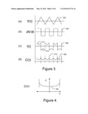 Device and Method for Determining Capacitance as a Function of Voltage diagram and image