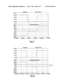 Method of and Driver Circuit for Operating a Semiconductor Power Switch diagram and image