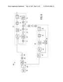 FREQUENCY SYNTHESIZER AND FREQUENCY SYNTHESIZING METHOD diagram and image