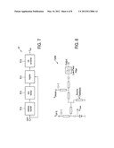 FREQUENCY SYNTHESIZER AND FREQUENCY SYNTHESIZING METHOD diagram and image