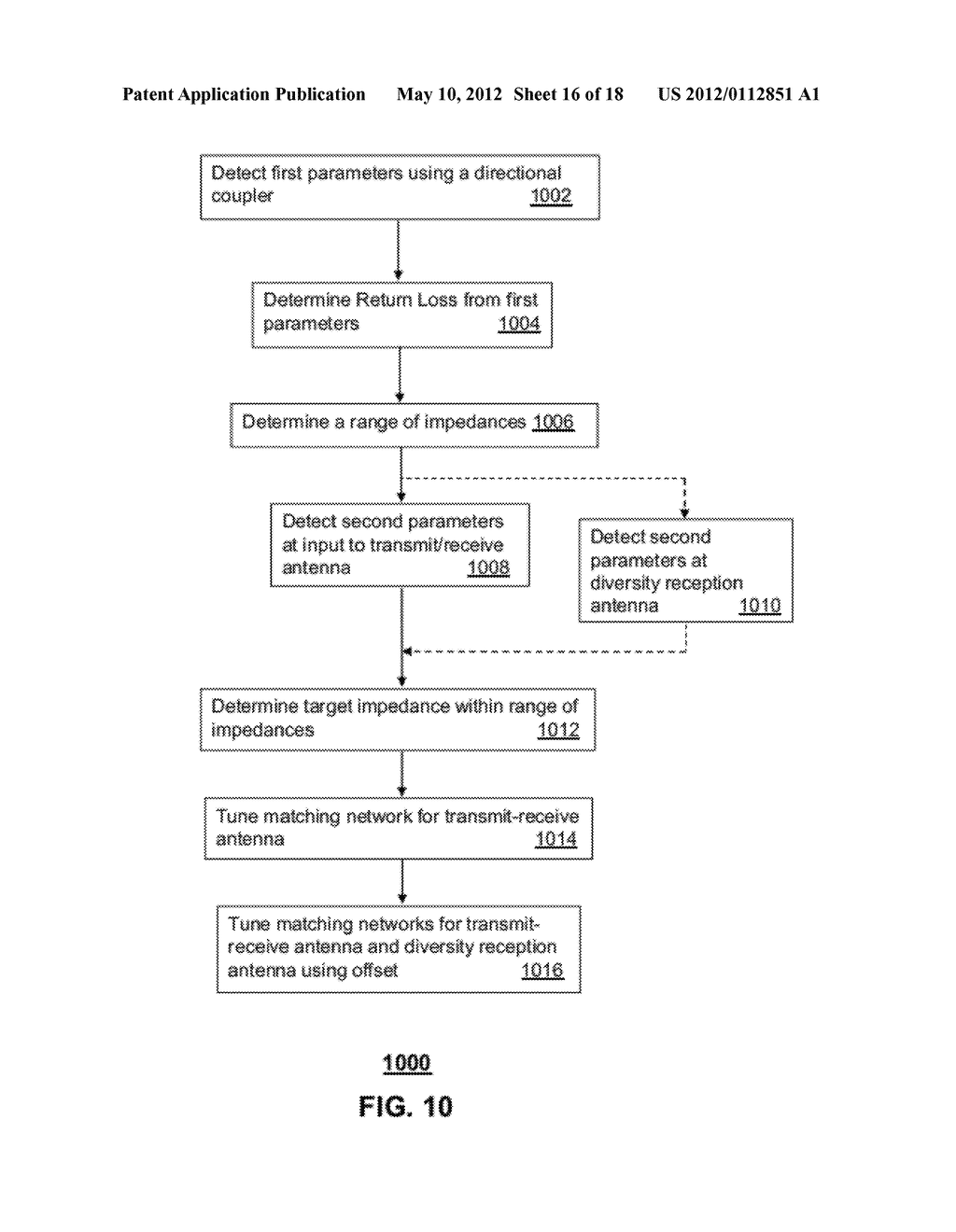 METHOD AND APPARATUS FOR TUNING ANTENNAS IN A COMMUNICATION DEVICE - diagram, schematic, and image 17