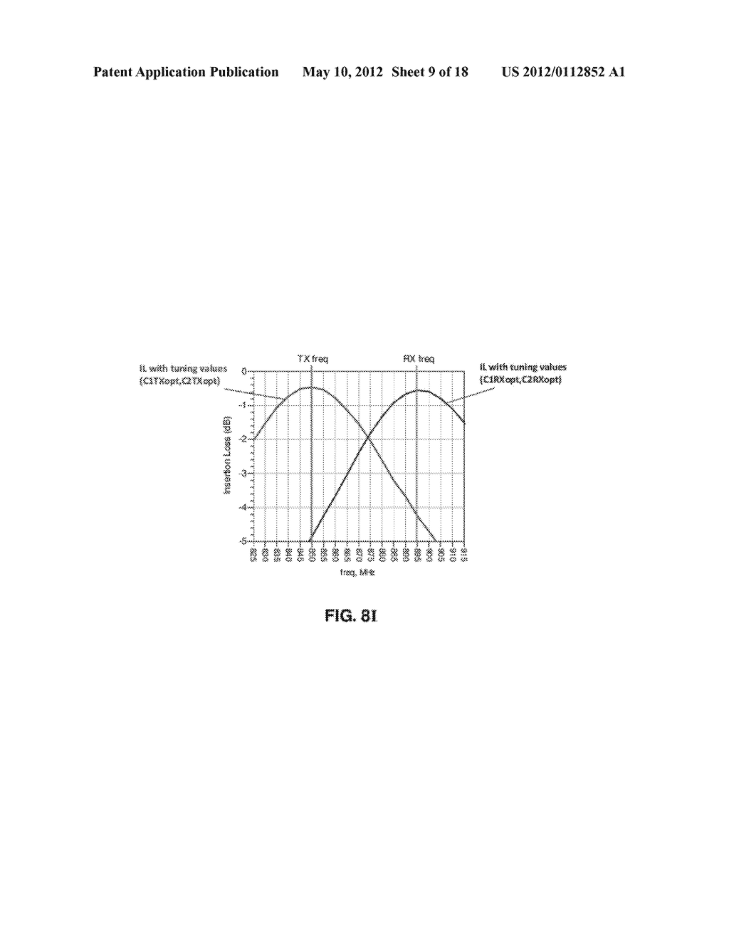 METHOD AND APPARATUS FOR TUNING ANTENNAS IN A COMMUNICATION DEVICE - diagram, schematic, and image 10