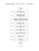 COIL COMPONENT AND METHOD OF MANUFACTURING THE SAME diagram and image