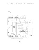 SYSTEM AND METHOD FOR PROVIDING SECURE IDENTIFICATION SOLUTIONS diagram and image