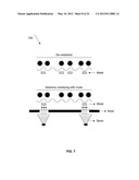 SYSTEM AND METHOD FOR PROVIDING SECURE IDENTIFICATION SOLUTIONS diagram and image