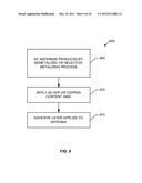 SYSTEM AND METHOD FOR PROVIDING SECURE IDENTIFICATION SOLUTIONS diagram and image