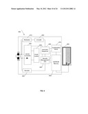 SYSTEM AND METHOD FOR PROVIDING SECURE IDENTIFICATION SOLUTIONS diagram and image