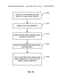 SYSTEM AND METHOD FOR PROVIDING SECURE IDENTIFICATION SOLUTIONS diagram and image